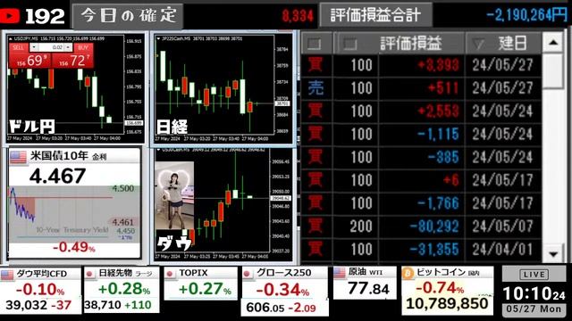 【株資産前日比-22万円】日経バブル初動🍅株LiVE смотреть онлайн
