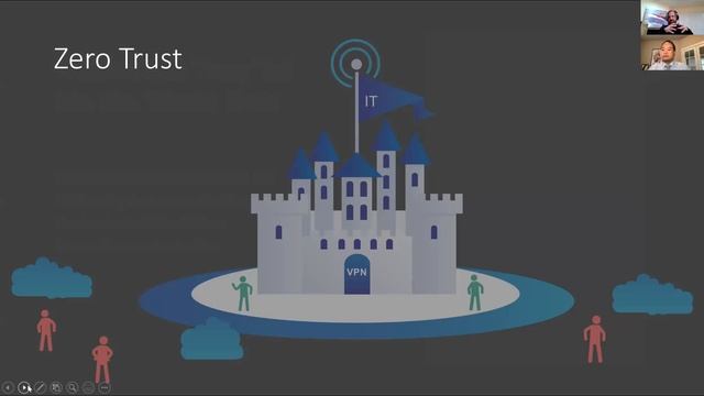 5G / Cybersecurity смотреть онлайн