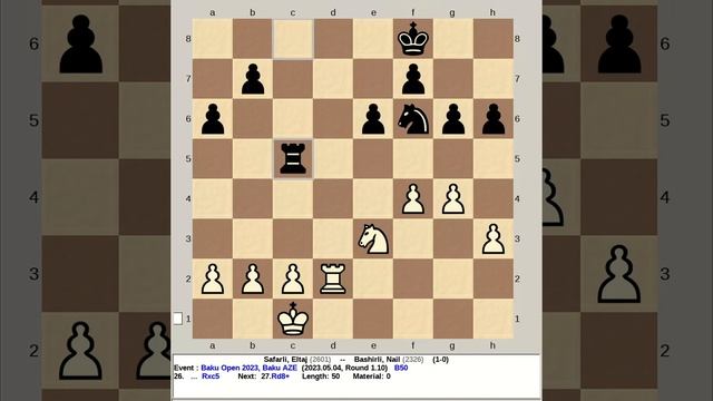 Safarli, Eltaj vs Bashirli, Nail | Baku Open 2023, AZE 2023 #chess смотреть онлайн