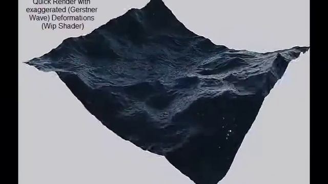 Custom 3ds Max - Max Scripted Procedural Ocean (Gerstner Wave) смотреть онлайн