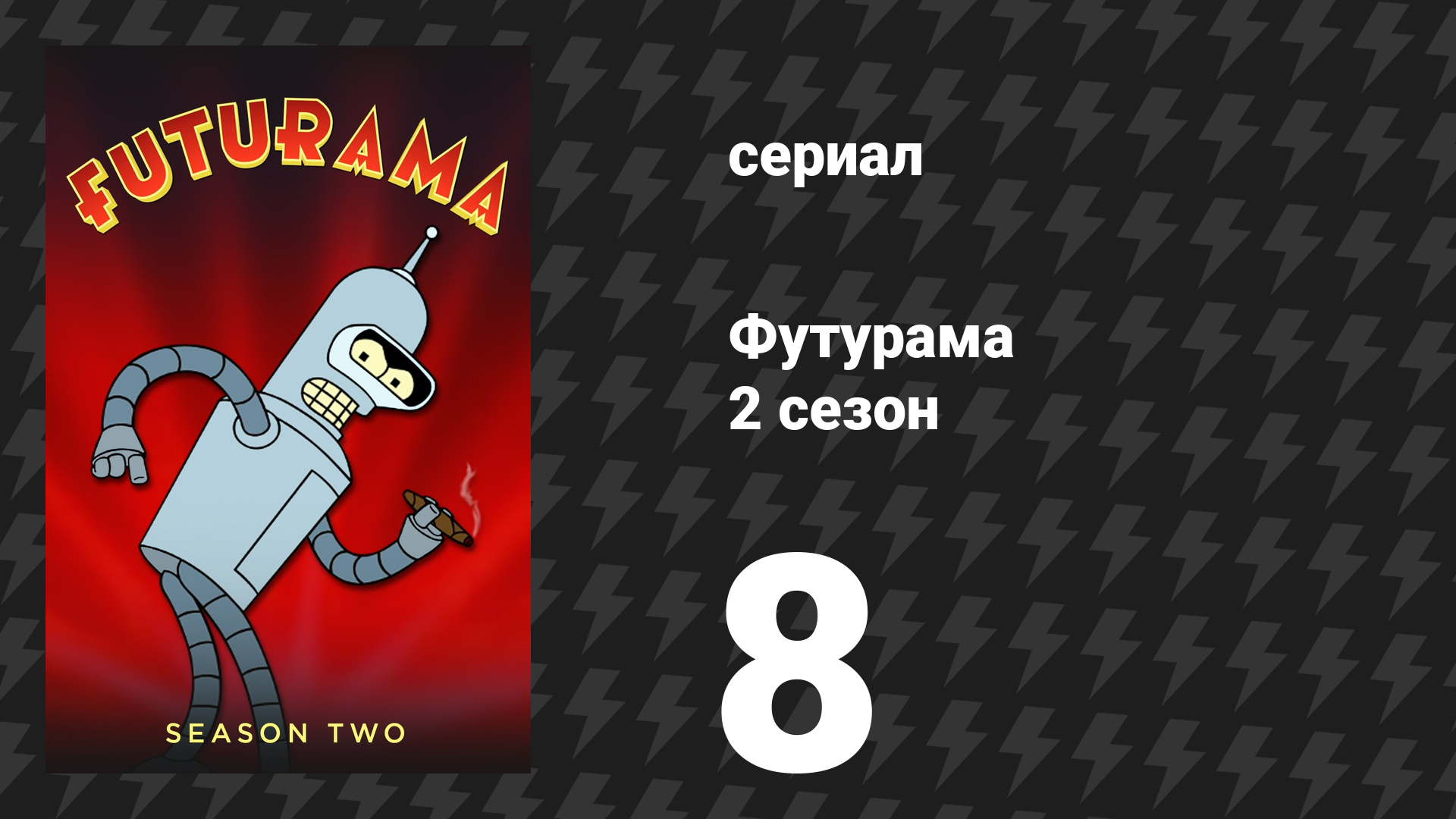 Футурама 2 сезон 8 серия «Бешеный Бендер» (мультсериал, 1999)