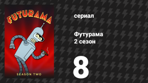 Футурама 2 сезон 8 серия «Бешеный Бендер» (мультсериал, 1999)