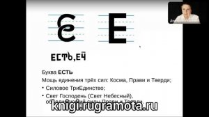 Тайны Создания Букв Азбуки Святой Руси. Часть 2.