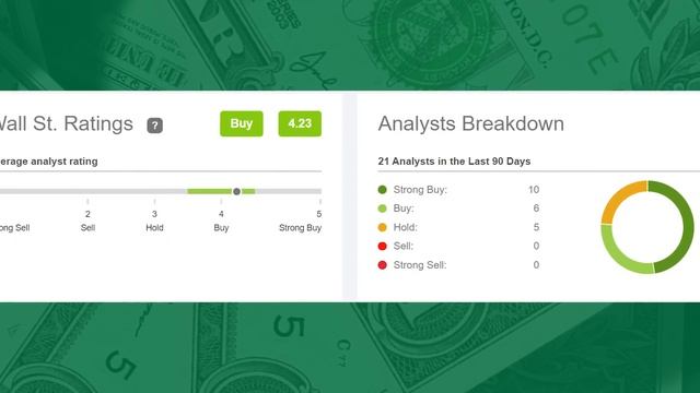 4 Cheap REITs to Buy and Hold Now for Dividend Growth смотреть онлайн