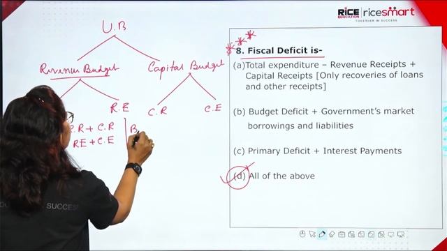 Indian Economy - MCQ On Budget- Riya Ghosh | Previous Years Question-WBCS /SSC/BANK | RICE EDUCATIO смотреть онлайн