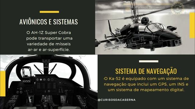 Helicóptero de ataque para o Exército Brasileiro | Parte 4 | KAMOV KA-52 смотреть онлайн