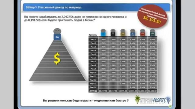 STIFORP ОБНОВЛЕННАЯ ПРЕЗЕНТАЦИЯ ИВАНОВА ЮРИЯ смотреть онлайн
