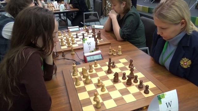 Exchange champion out | Voit - Gunina | Rapid championships смотреть онлайн