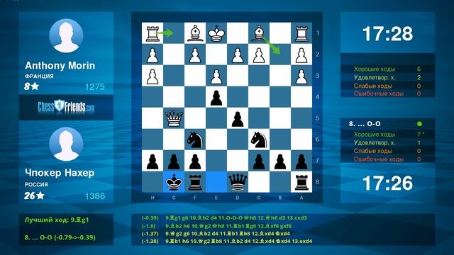 Chess Game Analysis: Anthony Morin - Чпокер Нахер : 0-1 (By ChessFriends.com)