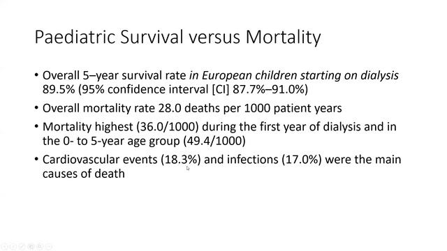 Chronic Kidney Disease to End Stage Renal Disease: a journey смотреть онлайн