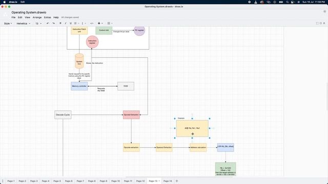 Interrupts | Interrupt and Instruction Cycles | Interrupt Architecture | Operating System | OS смотреть онлайн
