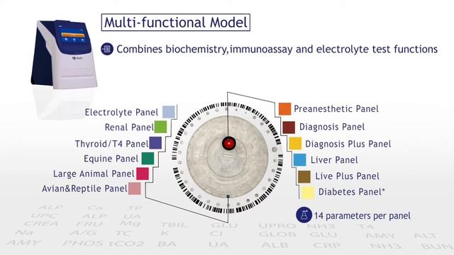 skyla VB1 Veterinary Clinical Chemistry Analyzer смотреть онлайн