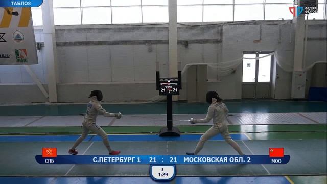 ПР среди юниоров 2020, ШЖК Т8 МОО-2 - СПБ-1 смотреть онлайн
