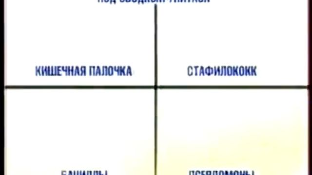 Реклама чистящее средство Domestos 2000 год смотреть онлайн