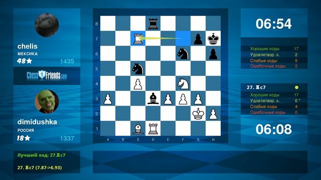 Chess Game Analysis: dimidushka - chelis : 1-0 (By ChessFriends.com) смотреть онлайн