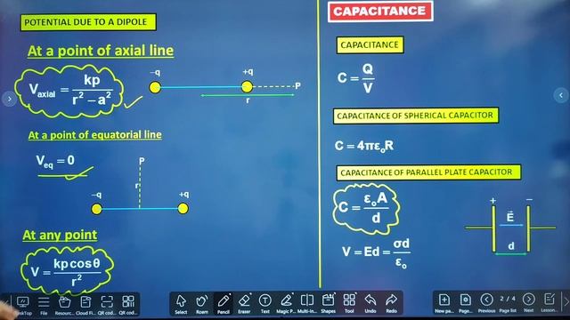 Electric Potential and Capacitance All Formula Class 12 Physics Chapter 2 | PDF | CBSE Board 2023 смотреть онлайн