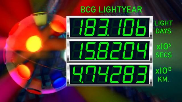 BCG 3,155.76 Seconds (LightYear Distance = 365.25 Days) Remix Mario Party 7 Cool as a Cucumber смотреть онлайн