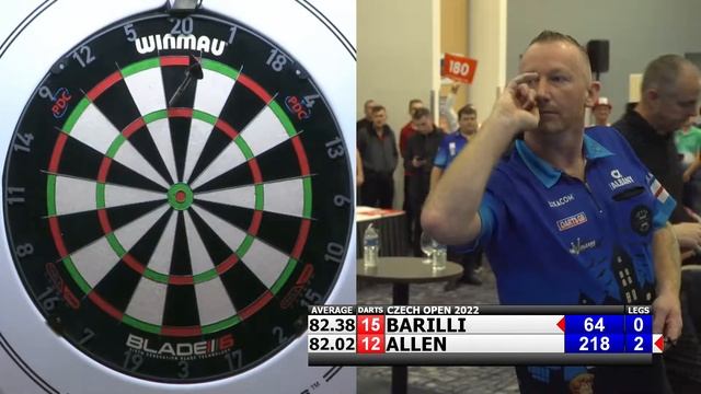 Česká šipková organizace / Czech Darts Organization смотреть онлайн