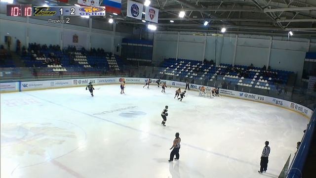 20.02.2019. «Торнадо» – СКИФ | (Чемпионат ЖХЛ 18/19) – Прямая трансляция смотреть онлайн