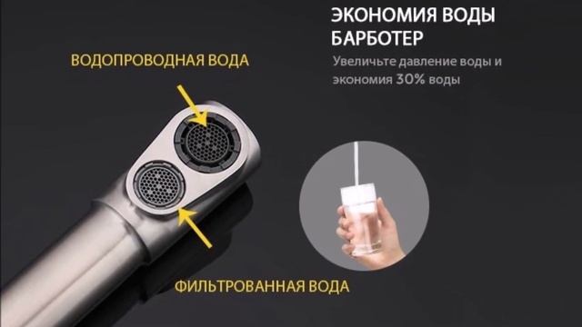 7 Кухонные смесители с Алиэкспресс для кухни 2024 Смеситель с Алиэкспресс Kitchen Mixer Aliexpress смотреть онлайн
