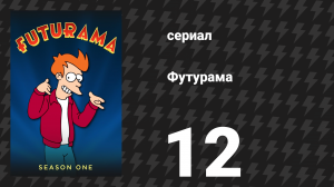Футурама 1 сезон 12 серия «Когда пришельцы атакуют» (мультсериал, 1999)