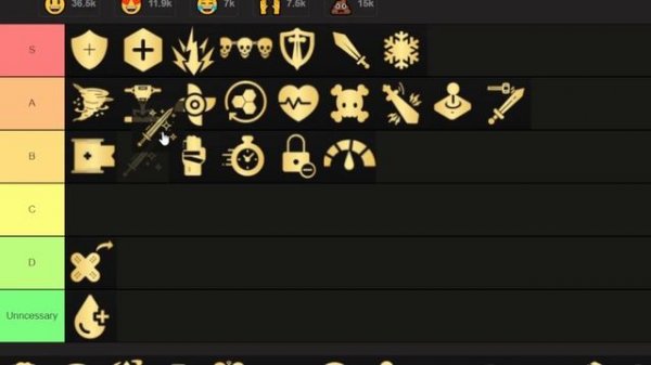 Full Updated ALL SKILLS Tier List... | AOT: Revolution