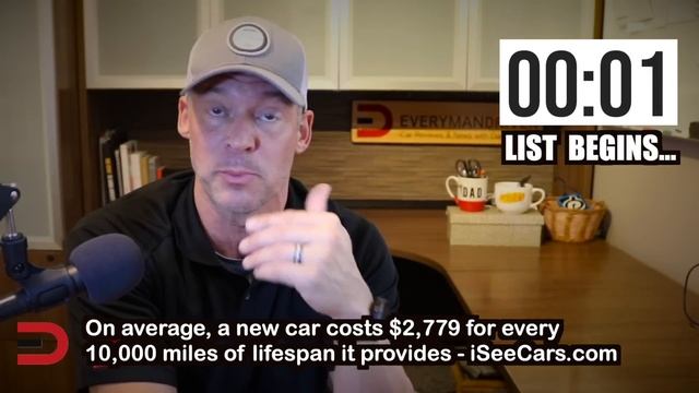 10 Vehicles Drivers REGRET Buying смотреть онлайн