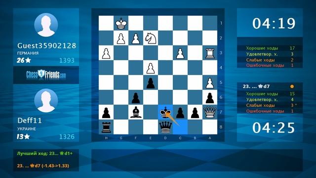 Chess Game Analysis: Guest35902128 - Deff11 : 1-0 (By ChessFriends.com) смотреть онлайн