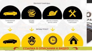 ЗАЩИТА ОТ СОЛНЦА В МАШИНЕ ✔ ЧЕМ ПОКРАСИТЬ КАРКАСНЫЕ АВТОШТОРКИ