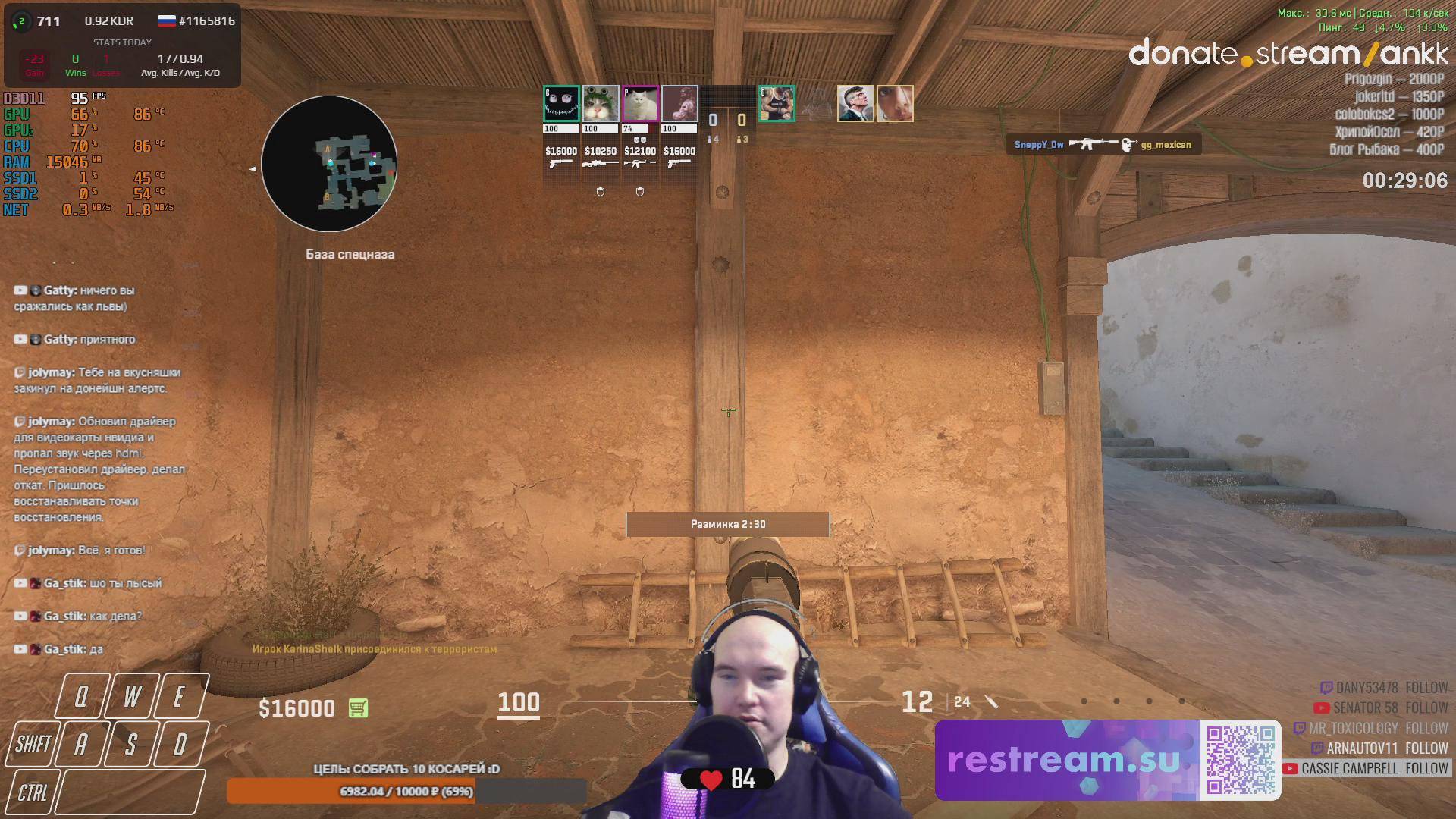 UnluckyStream294 FACEIT | Restream.su