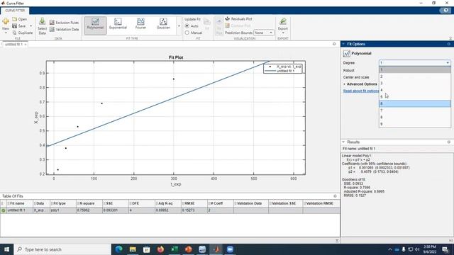 Curve fitter App in MATLAB for metallurgist смотреть онлайн