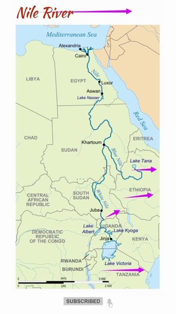 Nile River #shorts