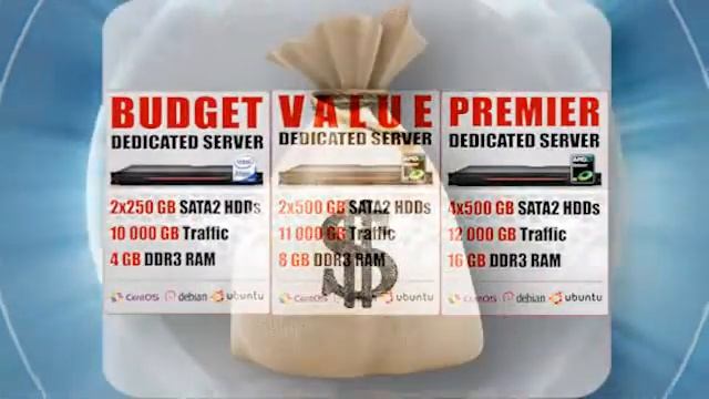 Dedicated Hosting Server Network- resellerspanel смотреть онлайн