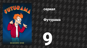 Футурама 1 сезон 9 серия «Ад — это другие роботы» (мультсериал, 1999)