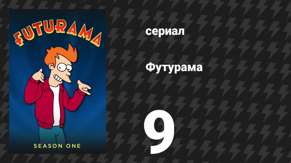 Футурама 1 сезон 9 серия «Ад — это другие роботы» (мультсериал, 1999)