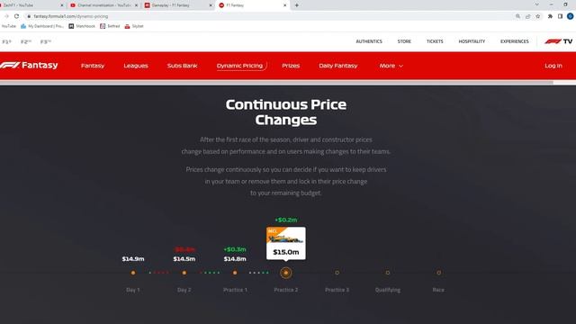 F1 FANTASY - How Dynamic PRICE CHANGES work! смотреть онлайн