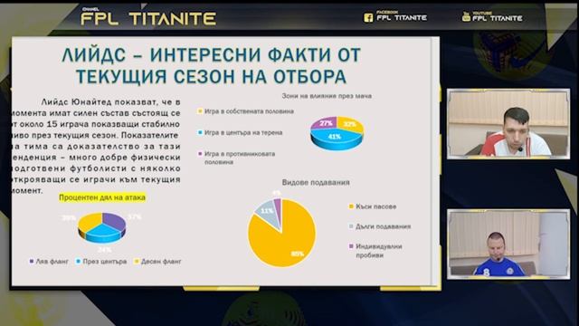 Шах и Мат на Манчестър Сити с пешката смотреть онлайн
