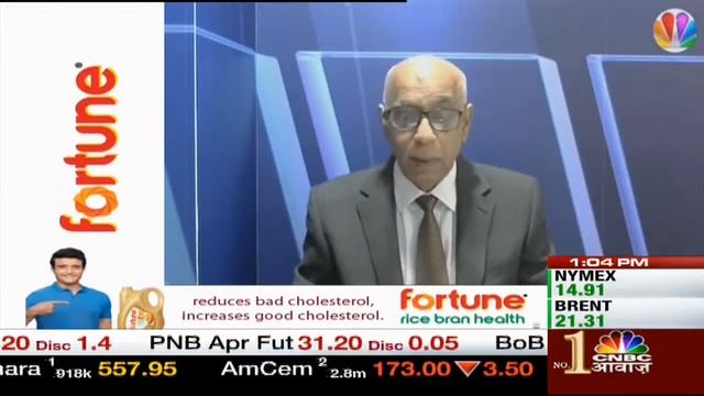 Top Stock Market Headlines Of The Day | Midcap Mantra | CNBC Awaaz смотреть онлайн