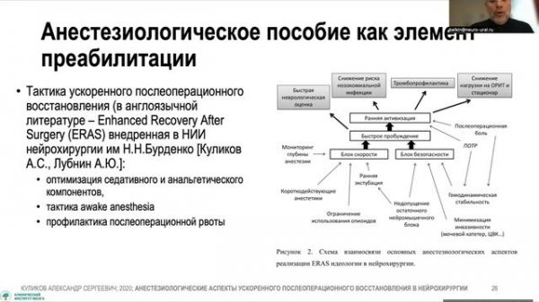Белкин Андрей: Преабилитация ПИТ-синдрома в периоперационном периоде