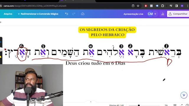 O Segredo Da Criação Que O Eterno Nos Deixou. [SEM RELAY]