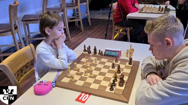 Pinkamena (1551) vs M. Yakovlev (new). Chess Fight Night. CFN. Blitz смотреть онлайн