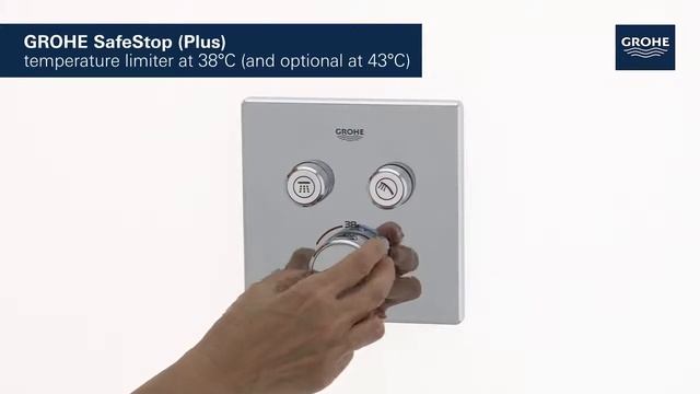 Grohe Smart Control 29124000 V2