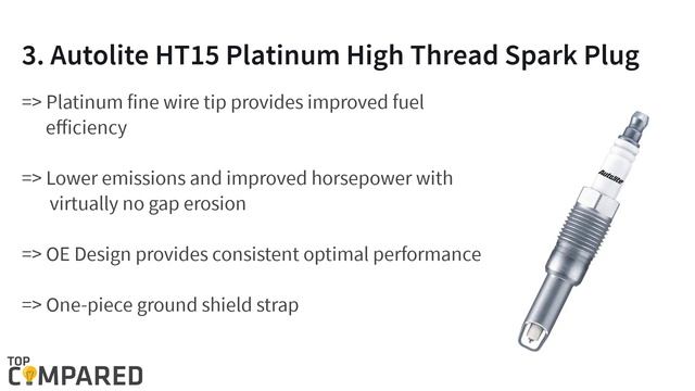 Best Spark Plugs for Gas Mileage - Reviews of 2021 смотреть онлайн