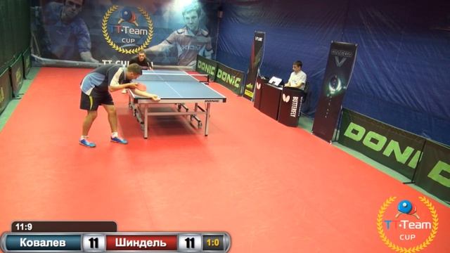 Ковалев - Шиндель. 8 августа 2015.TT Cup смотреть онлайн