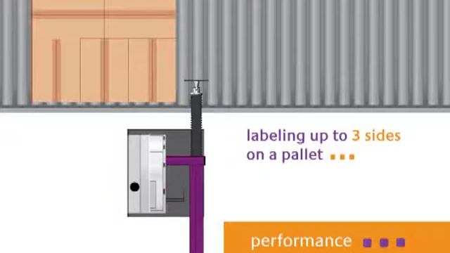Smart Factoree - Print & Apply Pallet Labeller смотреть онлайн