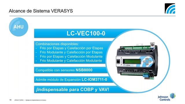 Ejemplos de implementación de Verasys смотреть онлайн