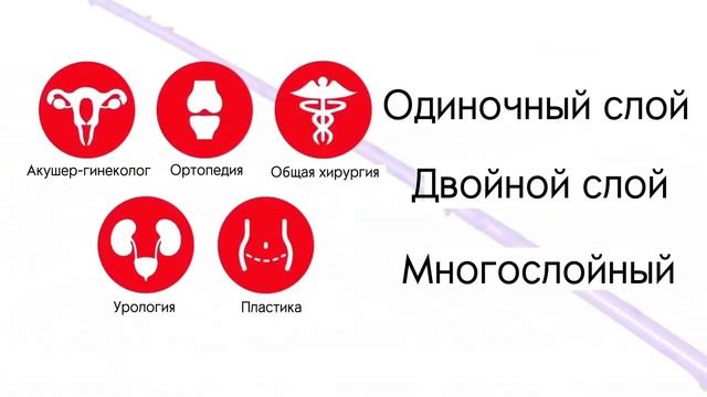 Пошаговые инструкции наложения швов Ethicon Stratafix смотреть онлайн