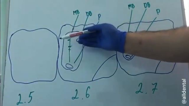 Как легко и просто найти MB2 канал 🇷🇺 How to easily and easily find mb2 channel смотреть онлайн