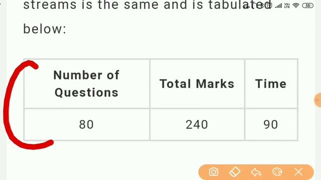 ISRO Technician B 2020 || Full Syllabus Details || Syllabus & Paper Pattern Details || смотреть онлайн
