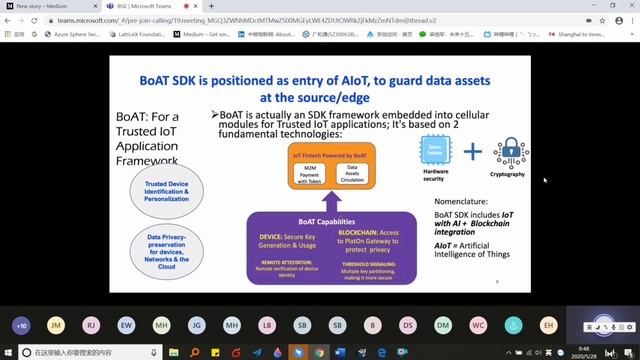 Karl Weaver - Blockchain IoT Module speech @Seattle Cloud Security Alliance Webinar 5-27-2020 смотреть онлайн
